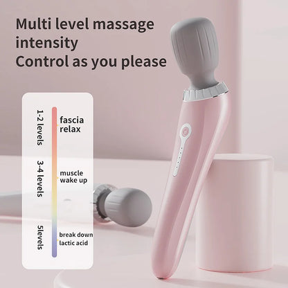 Portable Fascial Massage Gun, Electric Percussion Massager for Deep Tissue Muscle Relaxation, Pain Relief for Body, Neck