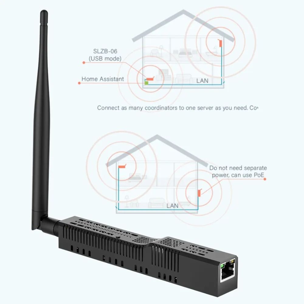 Zigbee 30 Gateway Coordinator Ethernet USB WiFi Hub With PoE For Smart Home Automation 4