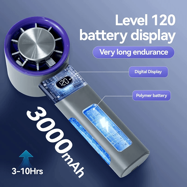 Xiaomi Mini Portable Handheld Fan With Rechargeable Cooling Modes 1