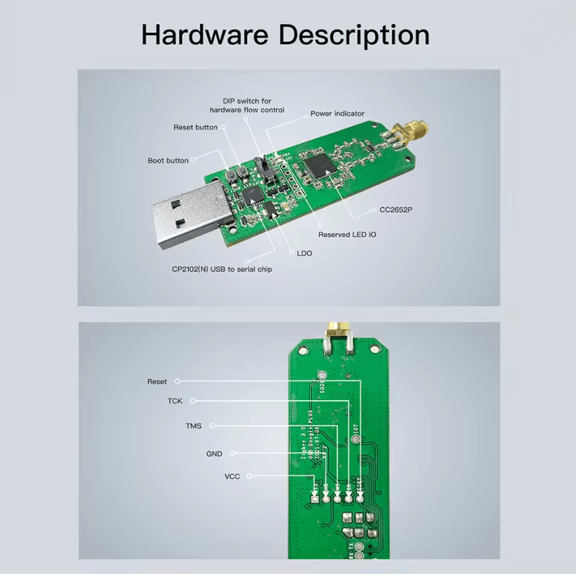 Sonoff Zigbee 30 USB Dongle Plus Universal Gateway 1