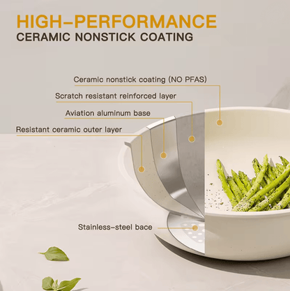 21 Piece Non Stick Ceramic Cookware Set With Sensor Handles Complete Pots And Pans Set 3