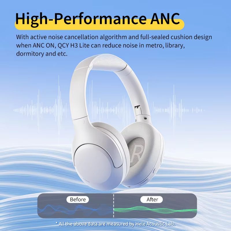QCY H3 Lite ANC Wireless Headphones  Bluetooth 53 OverEar Headset With HIFI Sound  60H Playtime 1