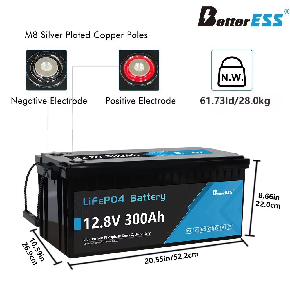 12V 24V LiFePO4 Battery Pack  100Ah 200Ah 280Ah 300Ah Lithium Iron Phosphate With Builtin BMS For S 2