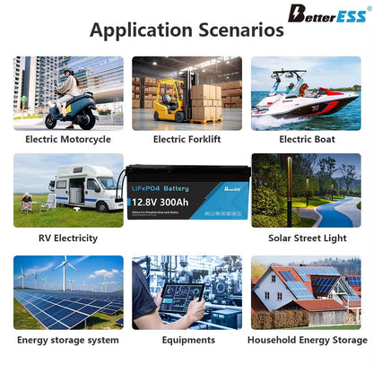 12V 24V LiFePO4 Battery Pack  100Ah 200Ah 280Ah 300Ah Lithium Iron Phosphate With Builtin BMS For S 5