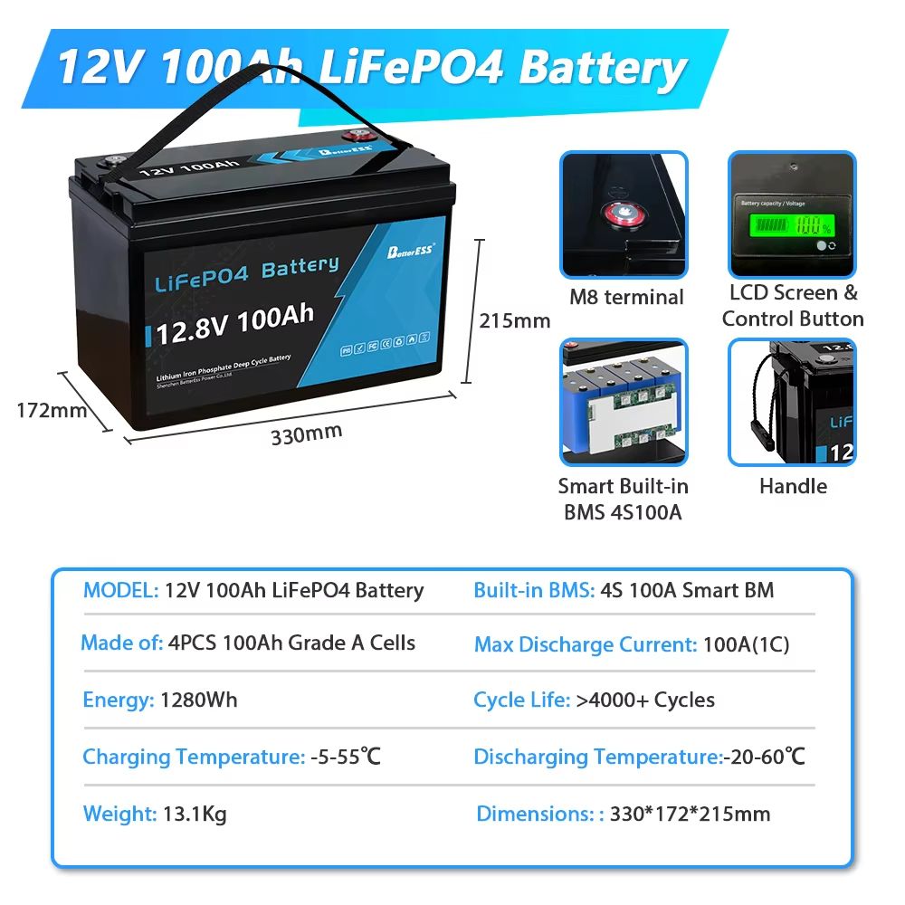 12V 24V LiFePO4 Battery Pack  100Ah 200Ah 280Ah 300Ah Lithium Iron Phosphate With Builtin BMS For S 7