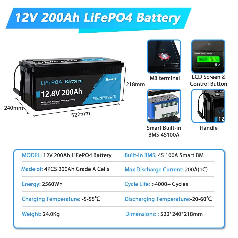 12V 24V LiFePO4 Battery Pack  100Ah 200Ah 280Ah 300Ah Lithium Iron Phosphate With Builtin BMS For S 8