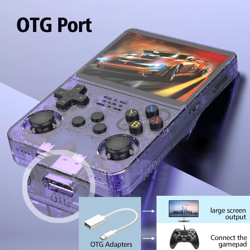 R36S Retro Handheld Game Console  128GB Linux System 35 IPS Screen Portable Pocket Video Player 4