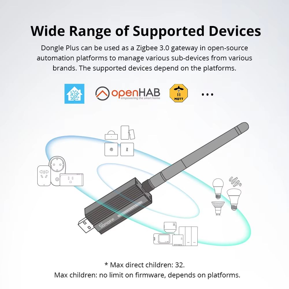 SONOFF Zigbee DongleE  USB 30 Universal Zigbee Gateway For ZHA  Zigbee2MQTT 3