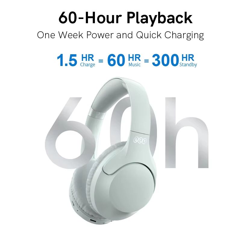 QCY H2 Pro Wireless Headphones  Bluetooth 53 HiFi Stereo Headset With Bass Mode  Dual Device Connec 5