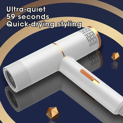 Professional Hair Dryer with Negative Ionic Technology, 1500W Strong Wind Salon Dryer with Hot Cold Air for Fast, Shiny
