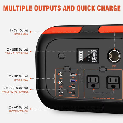 Portable Power Station  120W200W300W600W Solar Generator With AC Outlets For Camping RV  Home Backu 2