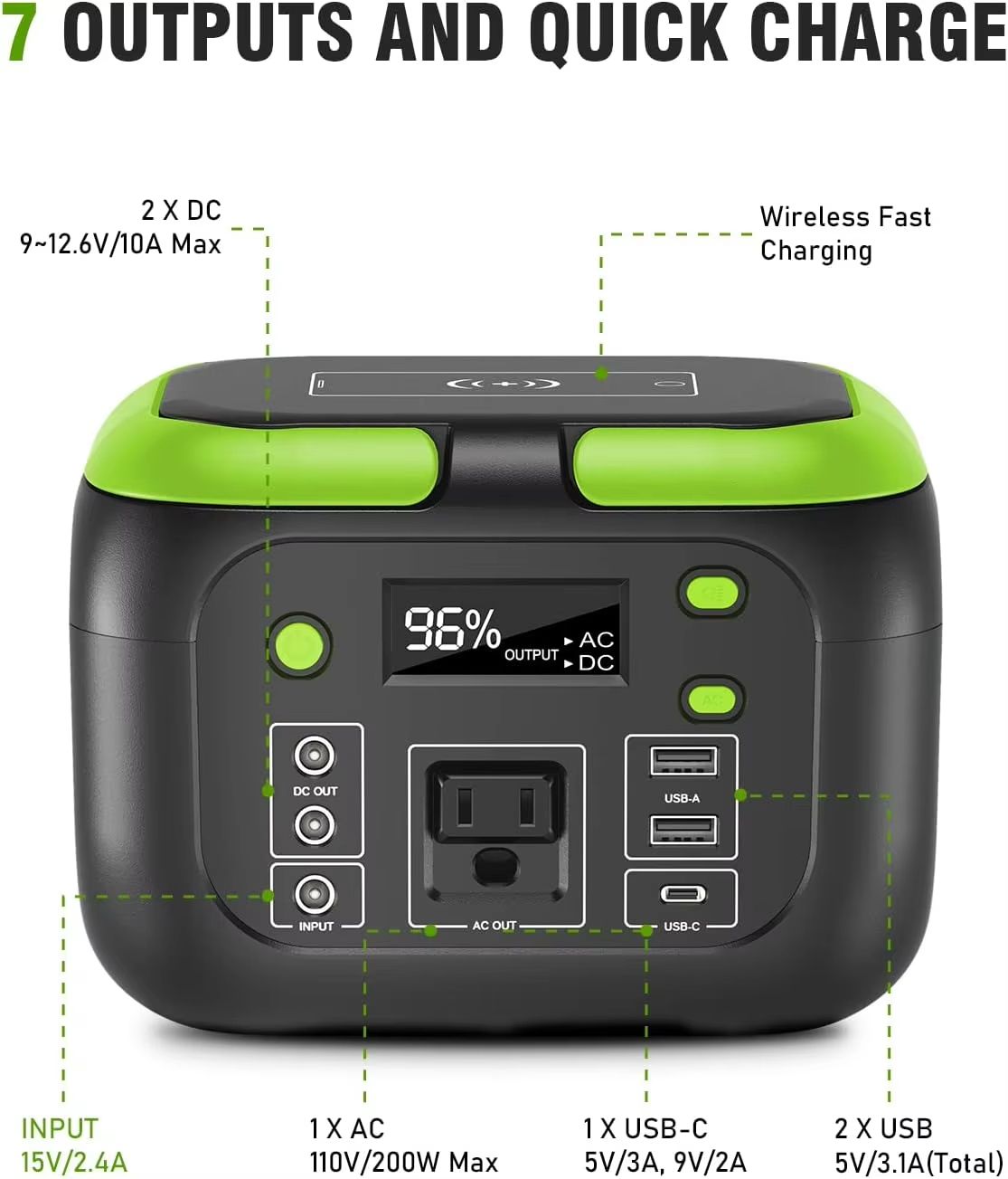 Portable Power Station  120W200W300W600W Solar Generator With AC Outlets For Camping RV  Home Backu 8