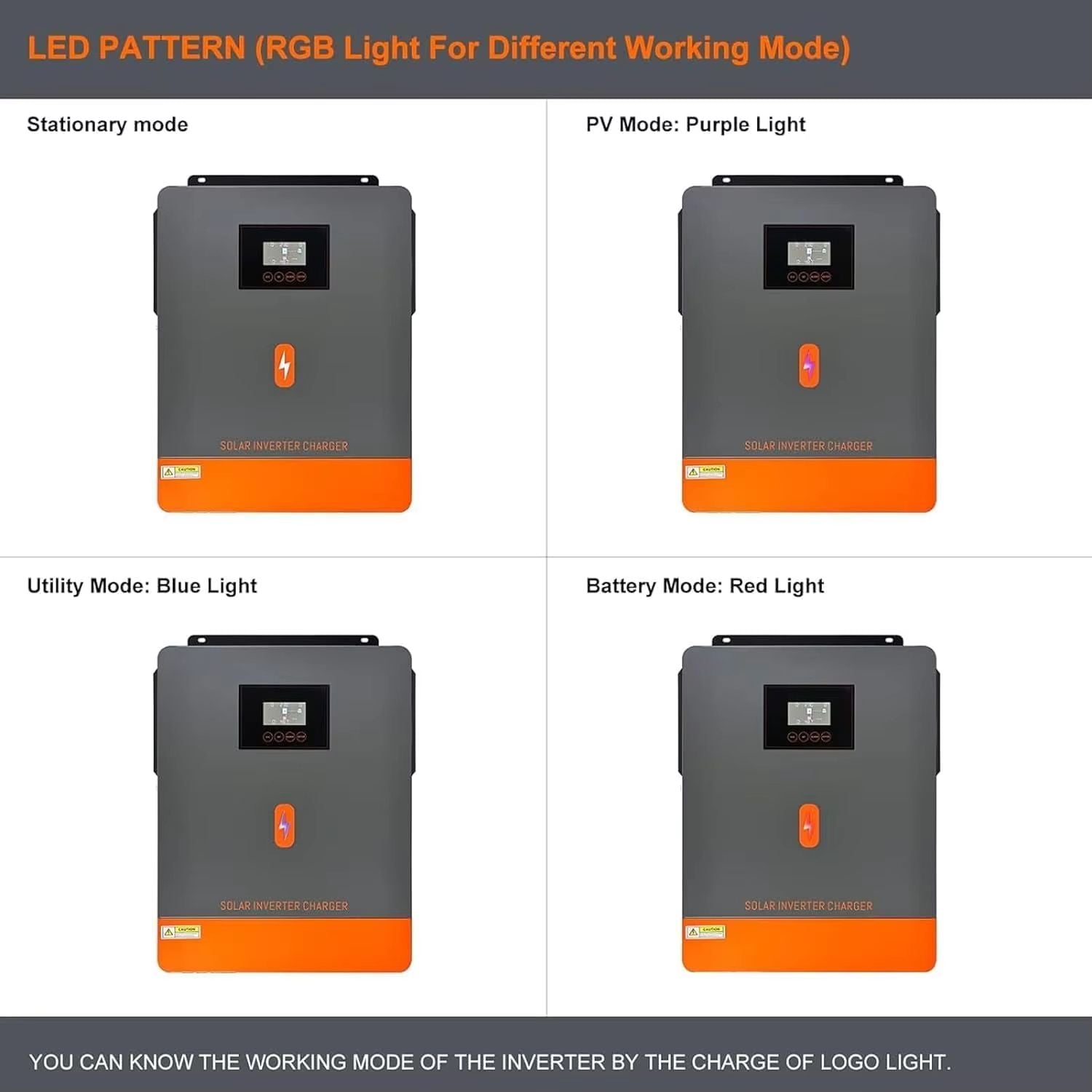 PowMr Hybrid Solar Inverter 62KW42KW  Pure Sine Wave Dual Output Inverter With MPPT Solar Charger F