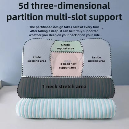 Soft Knitted Neck Pillow  Breathable HighResilience Supportive Pillow For Comfort  Body Alignment 4