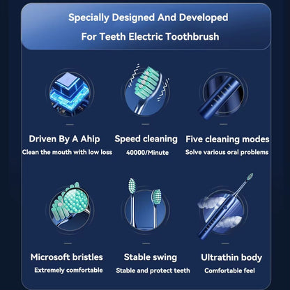 Rechargeable Sonic Electric Toothbrush  5 Modes 3 Intensity Levels  4 Replacement Brush Heads With  2