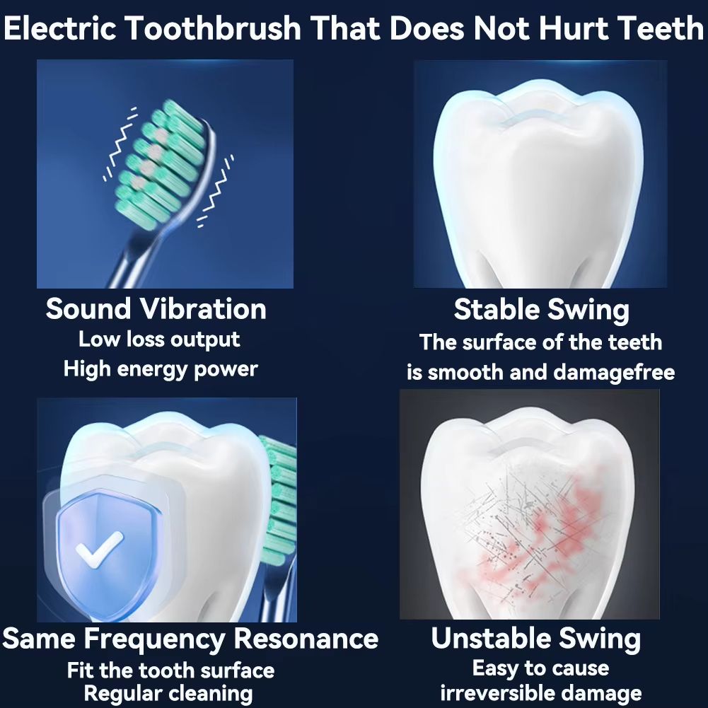 Rechargeable Sonic Electric Toothbrush  5 Modes 3 Intensity Levels  4 Replacement Brush Heads With  4