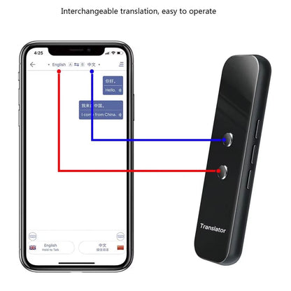 Himtop Smart Voice Translator  Portable 137 Language Instant Translator With Text  Photo Translatio 2