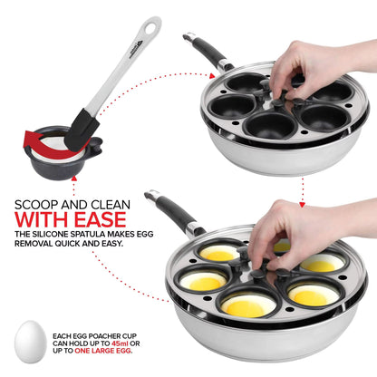 Stainless Steel Egg Poacher Pan  6Cup Nonstick Poached Egg Maker With Silicone Cups  Spatula 1