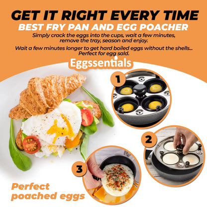 Stainless Steel Egg Poacher Pan  6Cup Nonstick Poached Egg Maker With Silicone Cups  Spatula 4