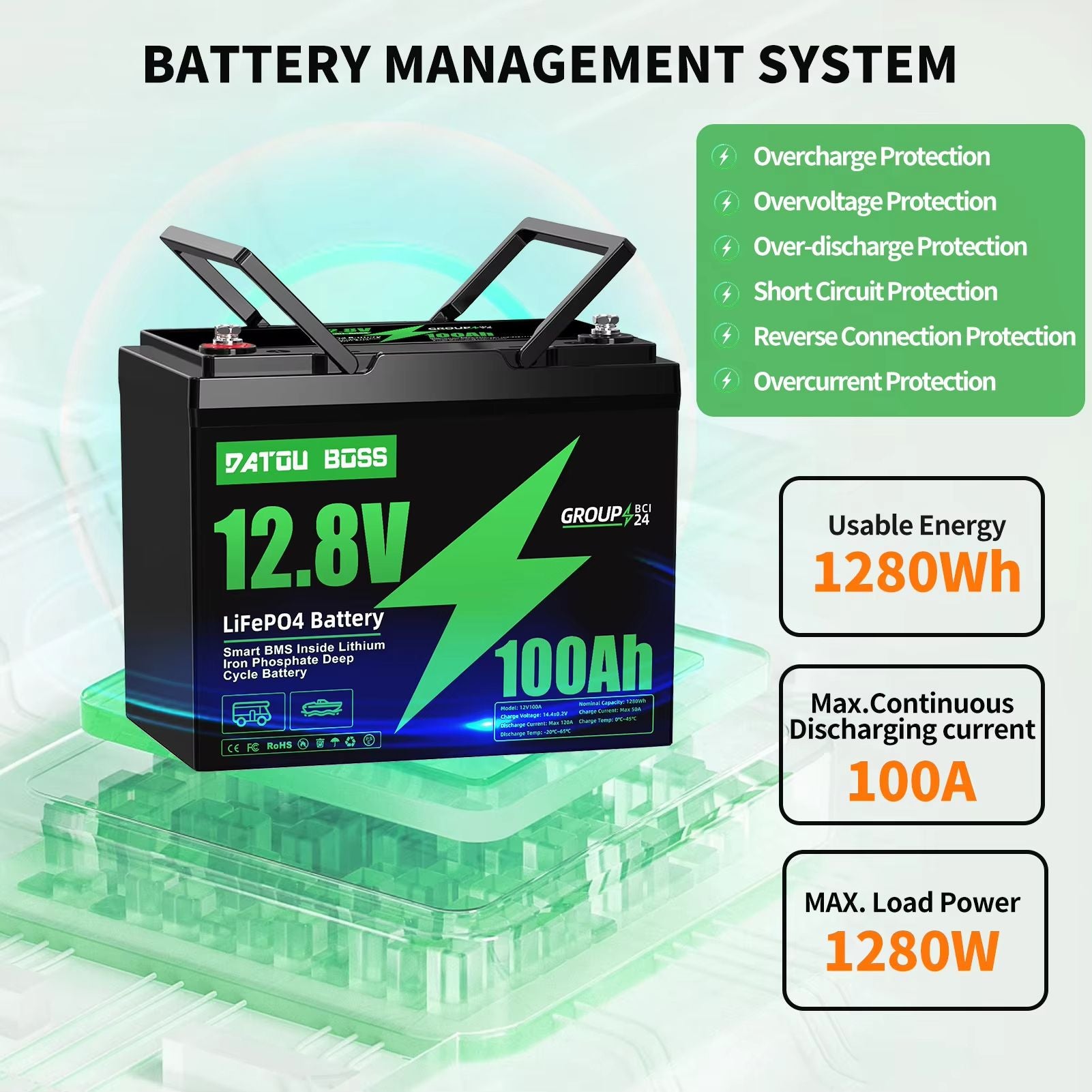MFUZOP 12V 100Ah LiFePO4 Deep Cycle Battery  LongLasting Power With Builtin BMS  LowTemp Protection