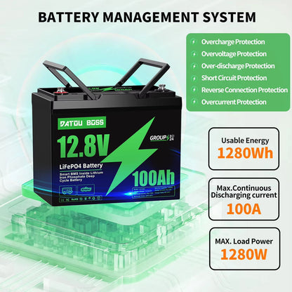 MFUZOP 12V 100Ah LiFePO4 Deep Cycle Battery  LongLasting Power With Builtin BMS  LowTemp Protection