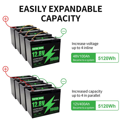 MFUZOP 12V 100Ah LiFePO4 Deep Cycle Battery  LongLasting Power With Builtin BMS  LowTemp Protection