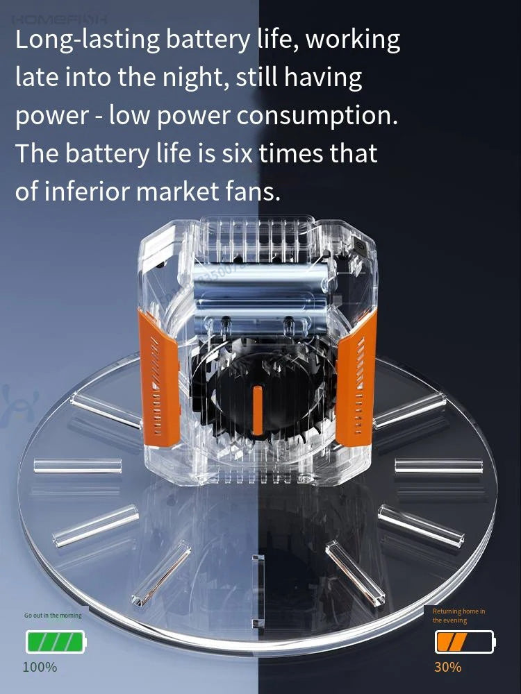 Belt Clip Fan with Portable Power Bank & Flashlight, Wearable Neck Fan for Camping, Hiking & Outdoor Activities