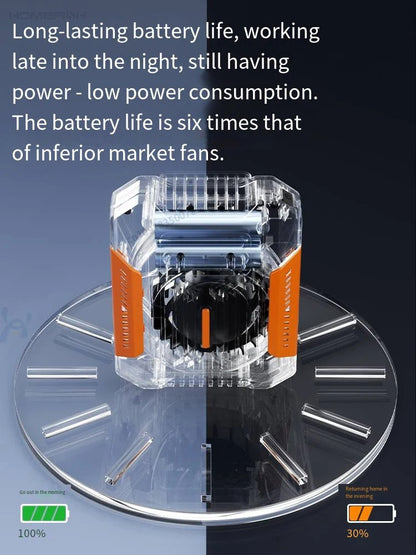 Belt Clip Fan with Portable Power Bank & Flashlight, Wearable Neck Fan for Camping, Hiking & Outdoor Activities