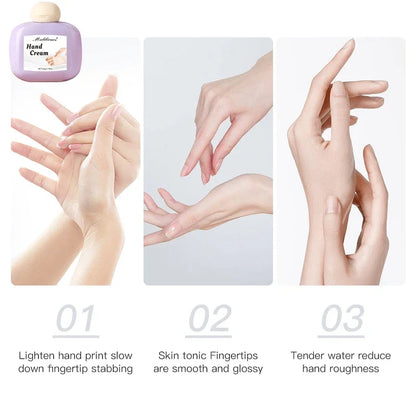 Muliliours Hand Cream Set 4 Flavors Nourish Moisturize, Repair Dry Cracked Hands, Soft Smooth Skin Hand Care Cream