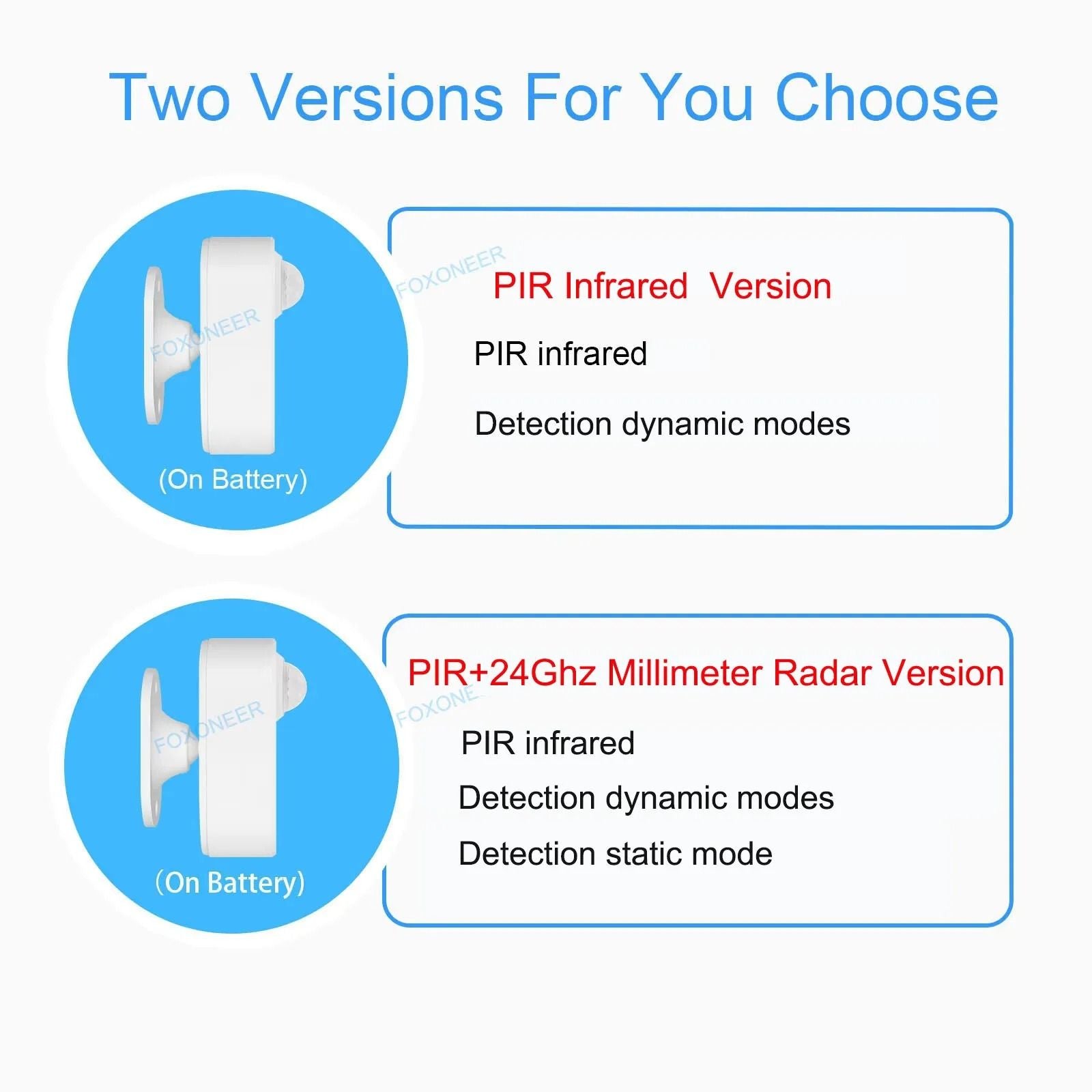 Zigbee Human Presence Detector Smart Motion And Luminance Sensor 1