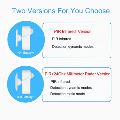 Zigbee Human Presence Detector Smart Motion And Luminance Sensor 1