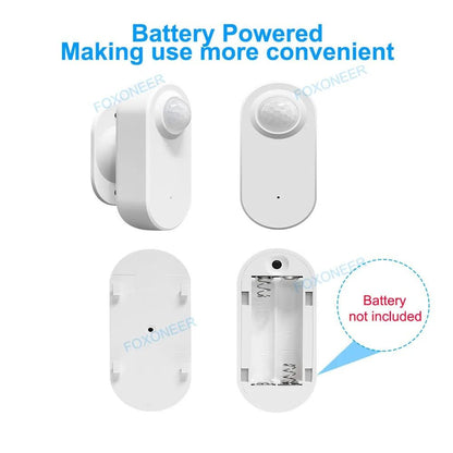 Zigbee Human Presence Detector Smart Motion And Luminance Sensor 4
