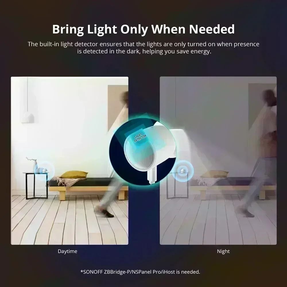 Zigbee Human Presence Sensor With Motion And Light Detection 2