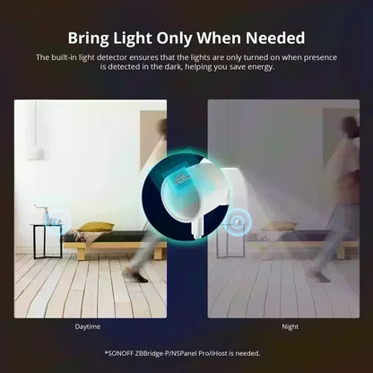 Zigbee Human Presence Sensor With Motion And Light Detection 2
