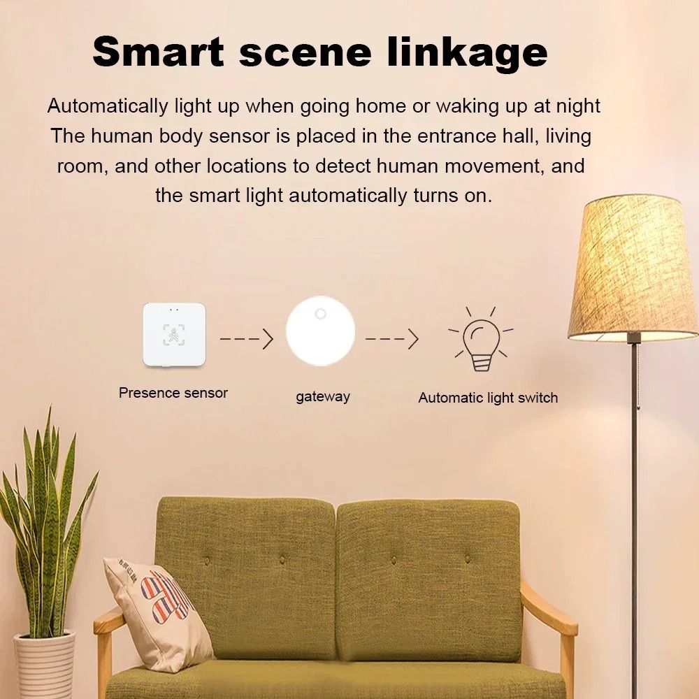 Zigbee Human Presence Detector Smart Motion And Radar Sensor 3