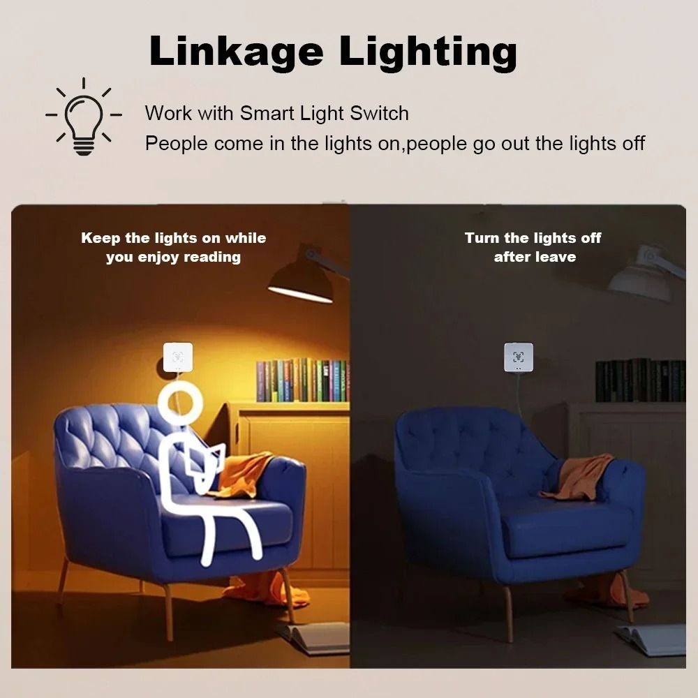Zigbee Human Presence Detector Smart Motion And Radar Sensor 6