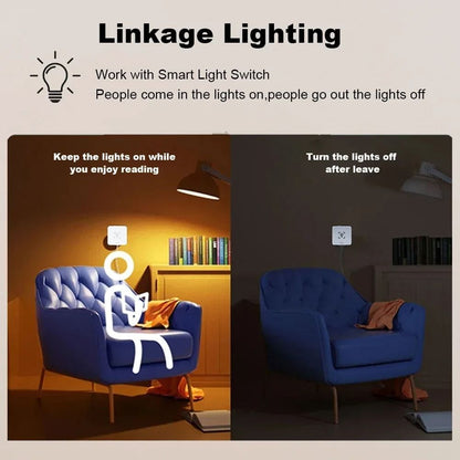 Zigbee Human Presence Detector Smart Motion And Radar Sensor 6
