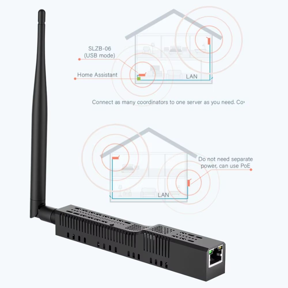 SMLIGHT SLZB06 Zigbee 30 Adapter  Ethernet USB  WiFi Hub With PoE For Home Assistant  Zigbee2MQTT 3