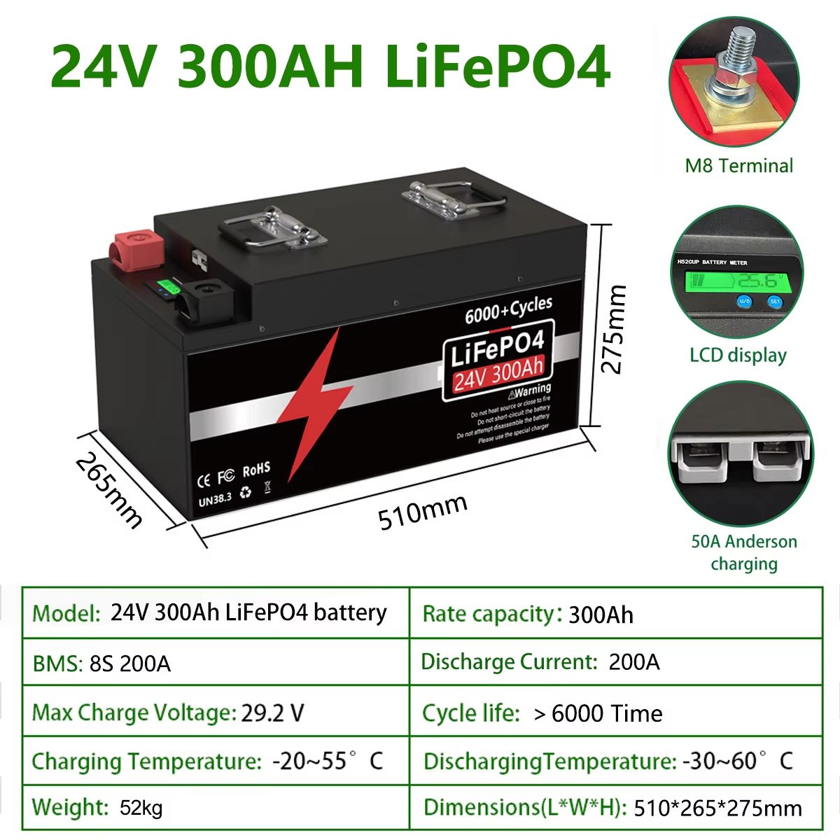 High-Capacity LiFePO4 Battery 24V 300Ah with Bluetooth BMS – Reliable Power for RV, Solar & Marine