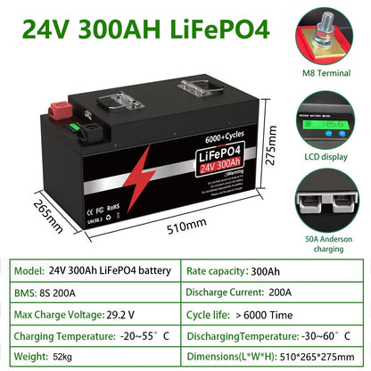 High-Capacity LiFePO4 Battery 24V 300Ah with Bluetooth BMS – Reliable Power for RV, Solar & Marine