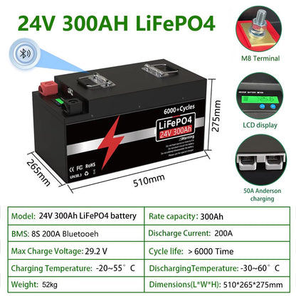 HighCapacity LiFePO4 Battery 24V 300Ah With Bluetooth BMS  Reliable Power For RV Solar  Marine 7