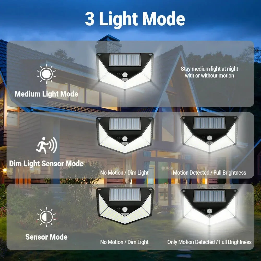 Multifunctional LED Solar Light with Motion Sensor, 270° Outdoor Garden Wall Lamp, IP65 Waterproof Decoration