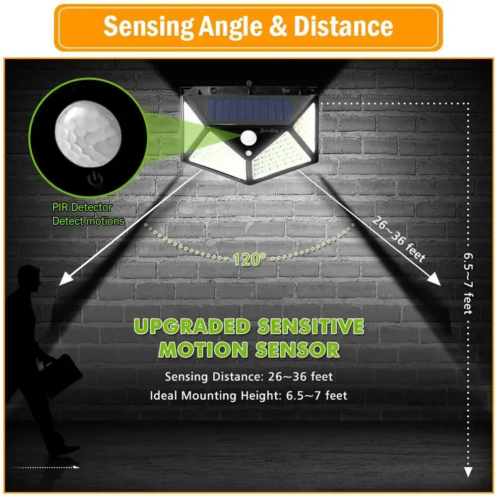 Multifunctional LED Solar Light with Motion Sensor, 270° Outdoor Garden Wall Lamp, IP65 Waterproof Decoration