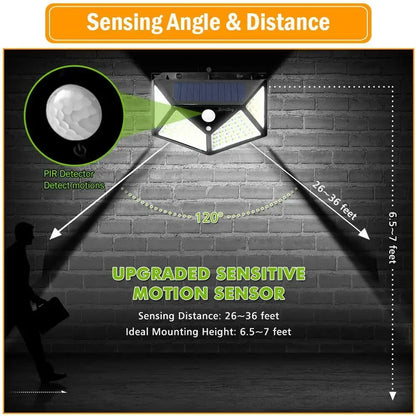 Multifunctional LED Solar Light with Motion Sensor, 270° Outdoor Garden Wall Lamp, IP65 Waterproof Decoration