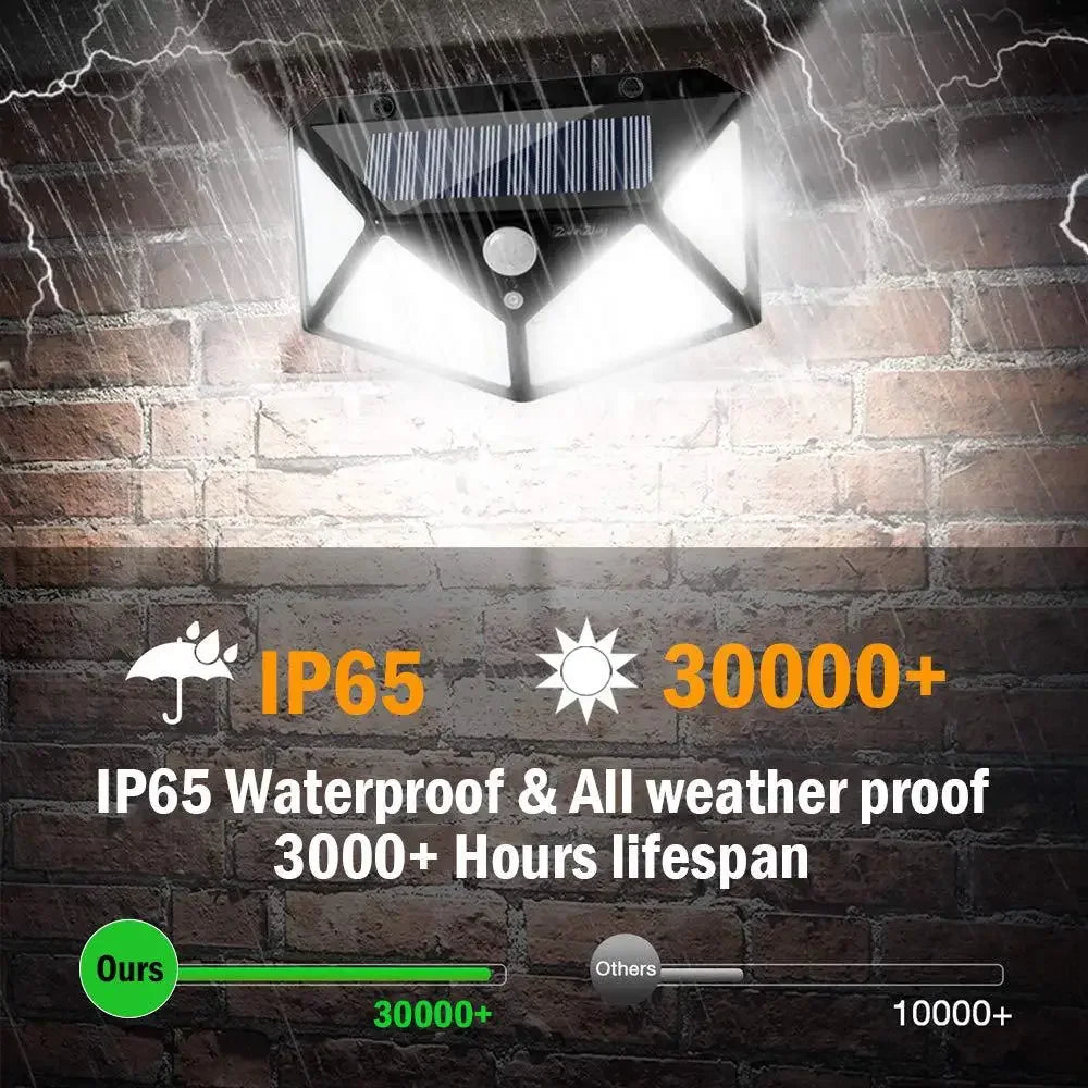 Multifunctional LED Solar Light with Motion Sensor, 270° Outdoor Garden Wall Lamp, IP65 Waterproof Decoration