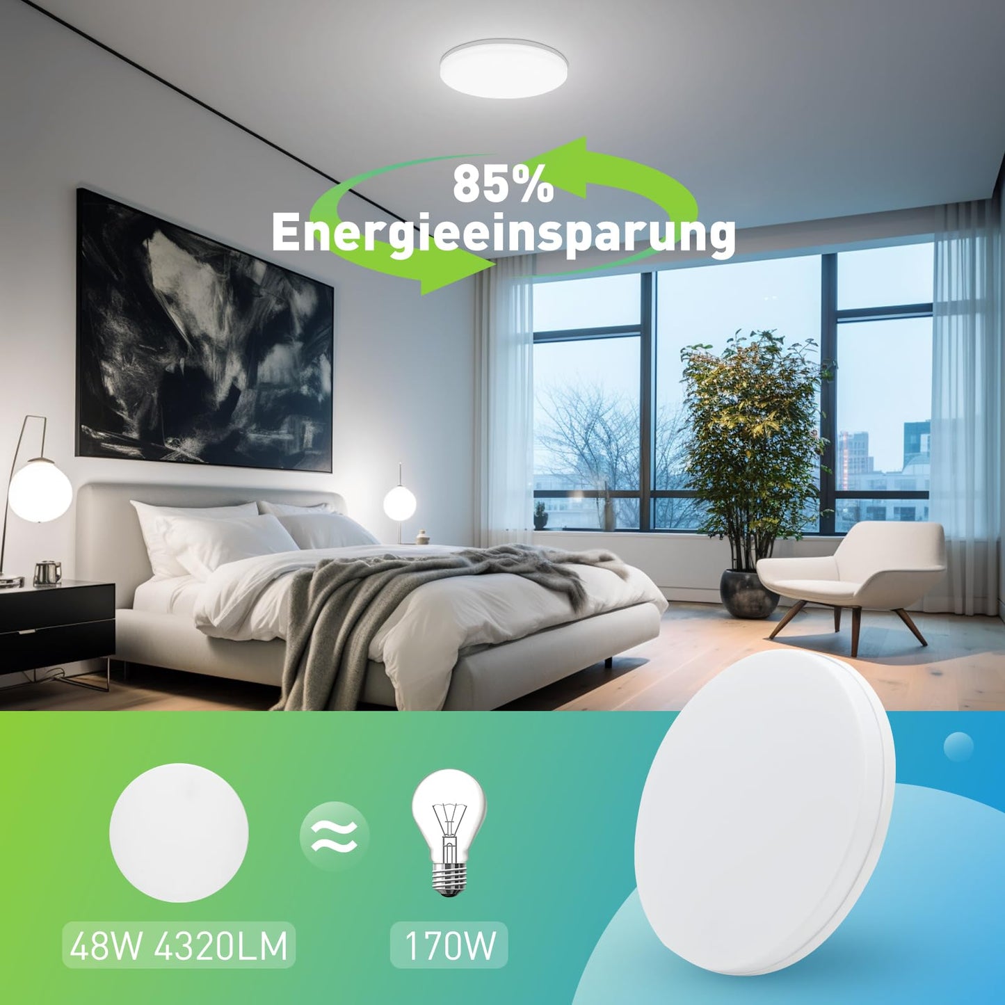 Round LED Ceiling Light Modern, Ultra-Thin 4cm Flush Mount Light for Living Room, Bedroom, Kitchen, Bathroom Lighting