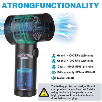 Portable Air Duster For Computer Cleaning  51000RPM Cordless Compressed Air Blower With LED Light 2