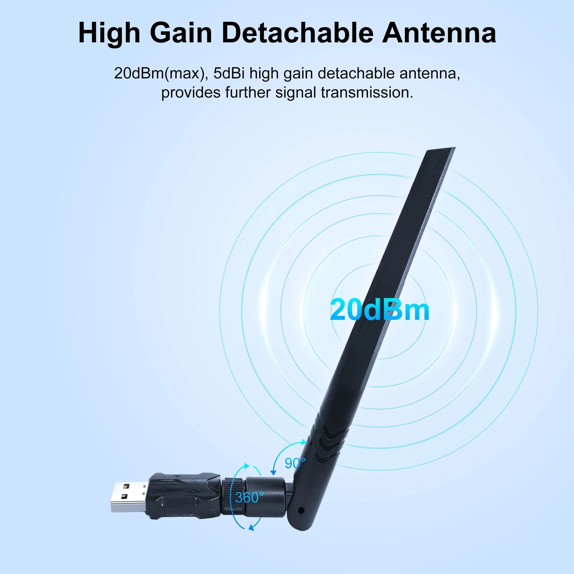 GIRIER ZigBee 30 USB Gateway Dongle With High Gain Antenna For Home Assistant 4