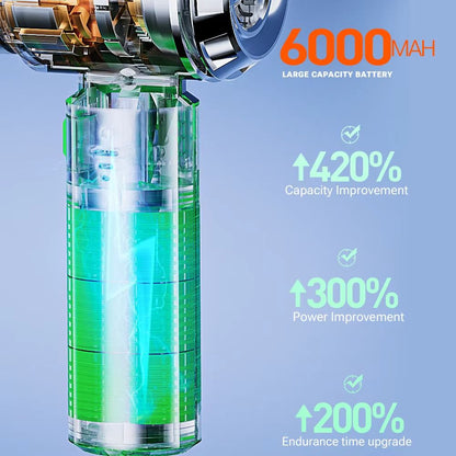 SZUK Car Vacuum Cleaner  180000PA Wireless Portable Mini Handheld Cleaner For Car And Home 3