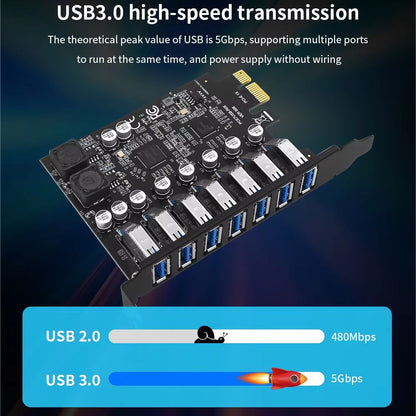 TISHRIC PCIe USB 32 Expansion Card With 7 Port Hub For Desktop 5